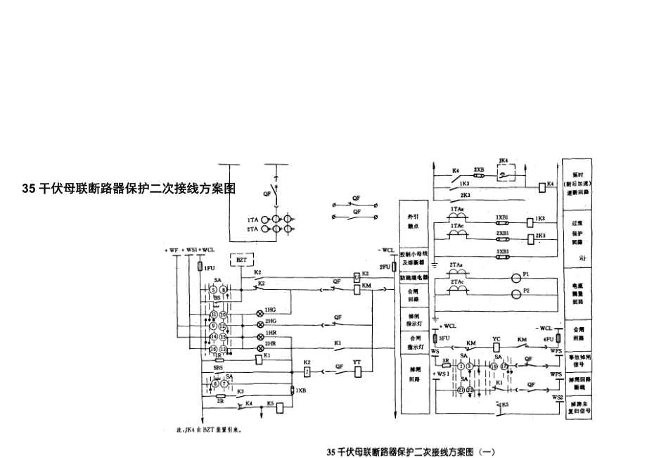 开关柜(箱)二次接线_第3页