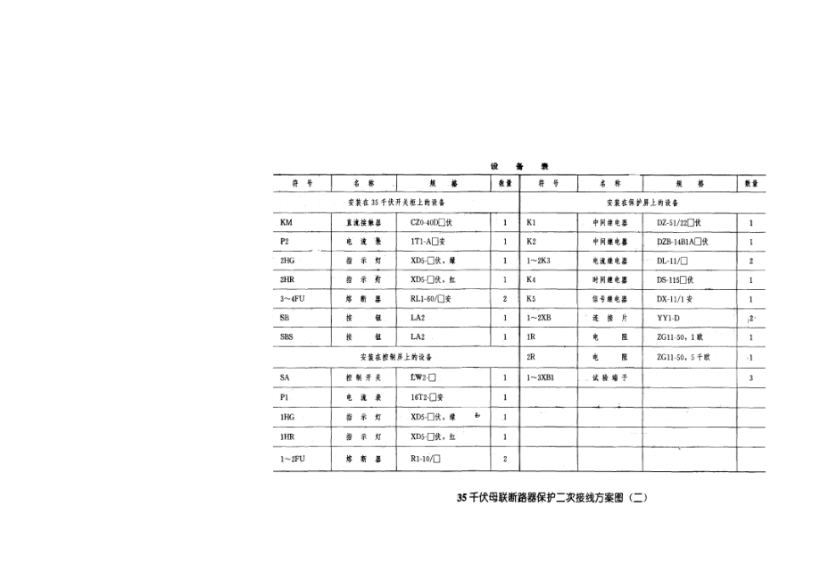 开关柜(箱)二次接线_第4页