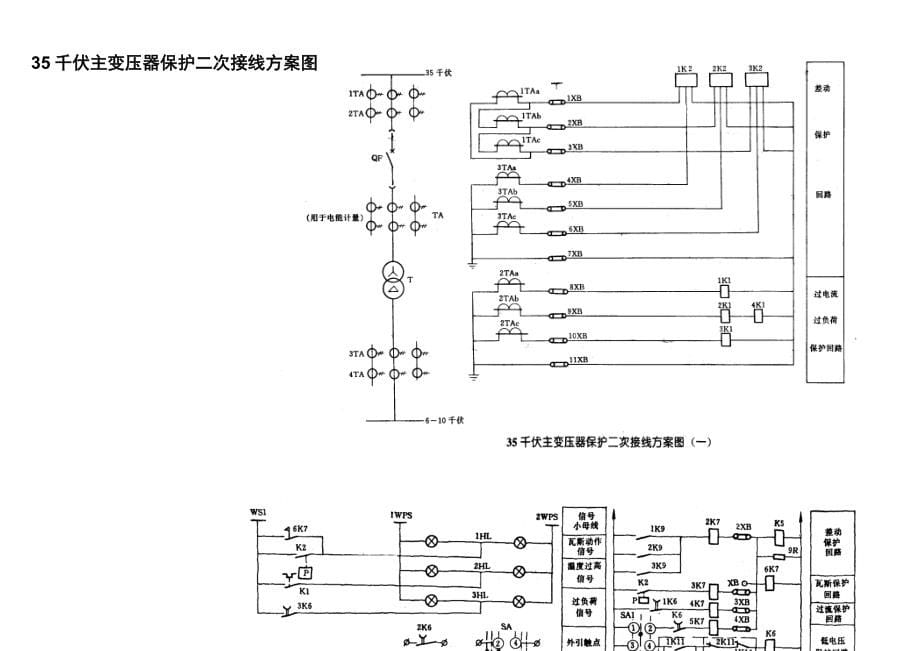 开关柜(箱)二次接线_第5页