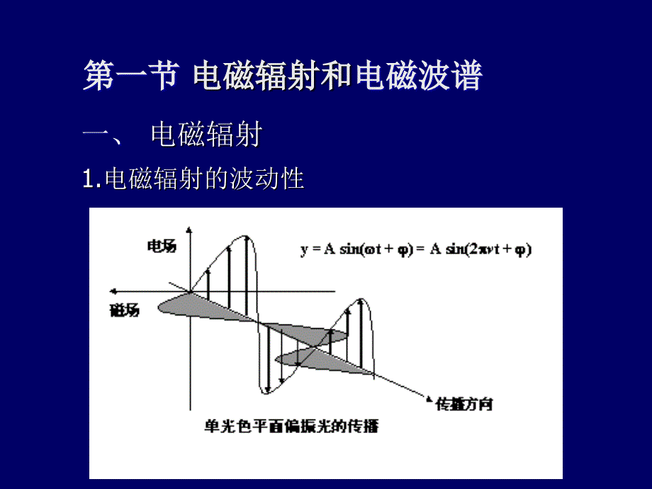 2光学分析法导论_第2页