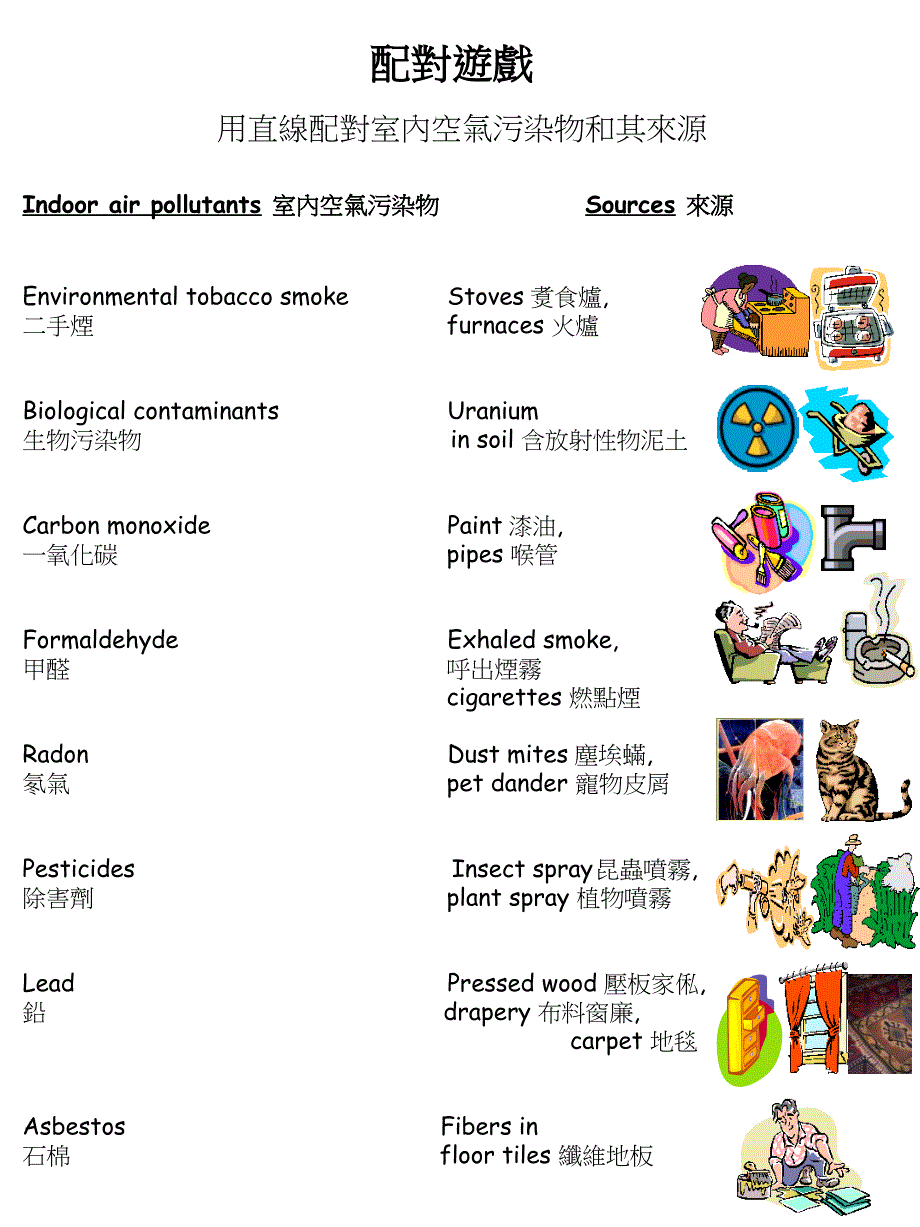 室内空气污染物配游戏_第2页