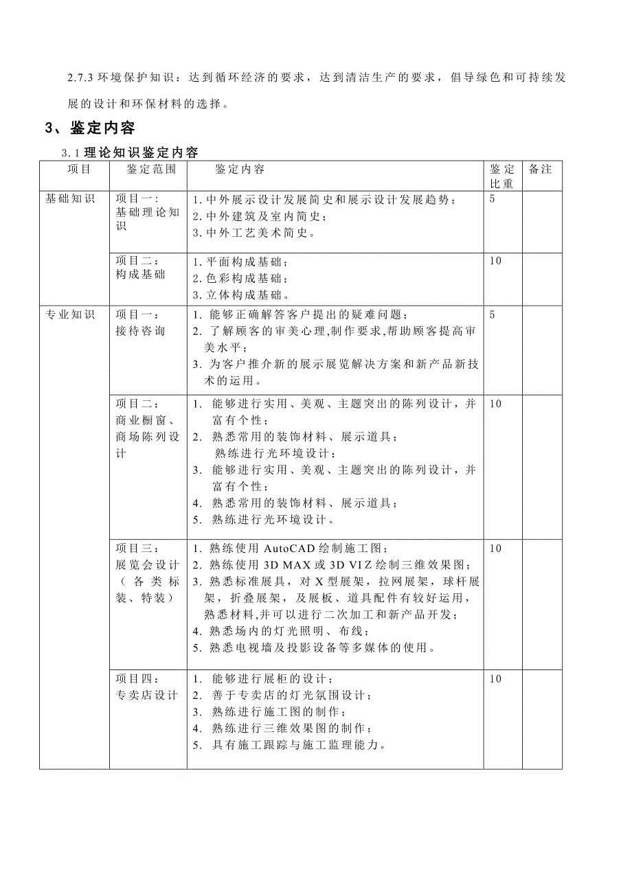 会展设计师技师考核大纲.doc_第4页