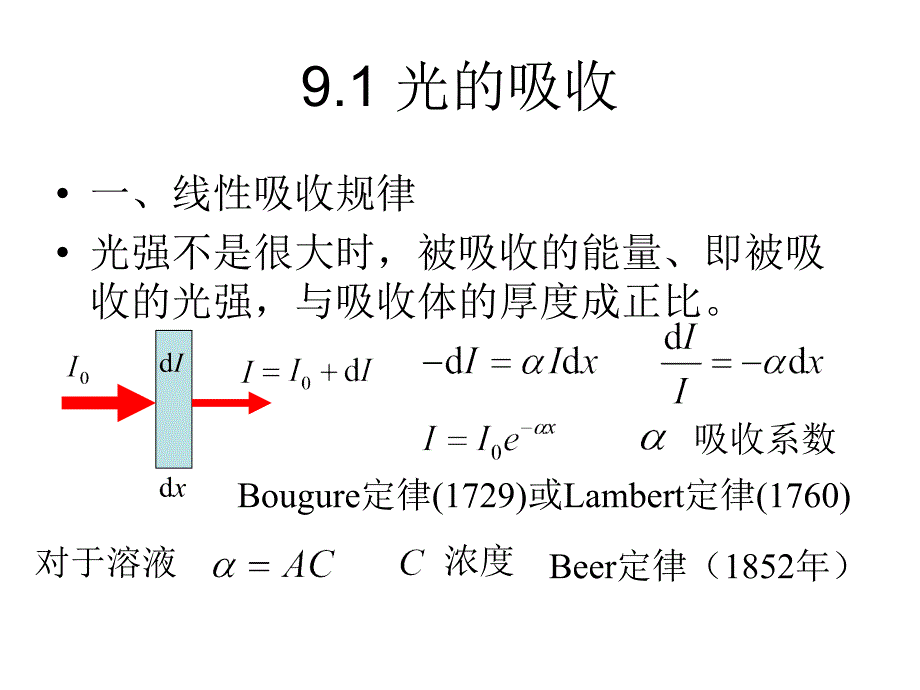 崔宏滨光学9甲型光学第九章光的吸收色散和散射ppt课件_第2页