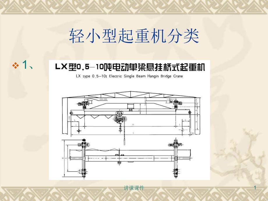 各类型起重机【行业一类】_第1页