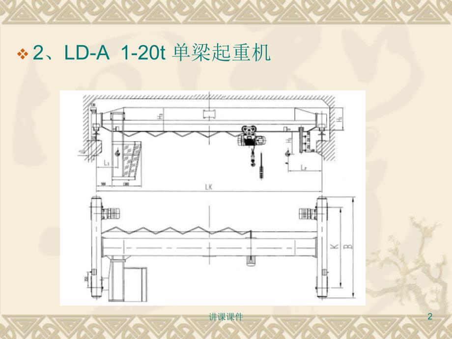 各类型起重机【行业一类】_第2页