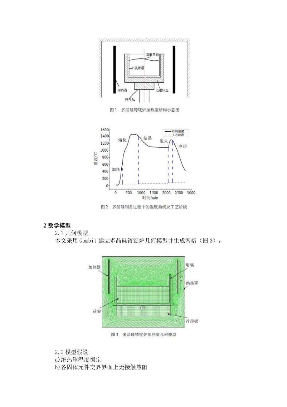 多晶硅铸造过程温度场模拟仿真.doc_第2页