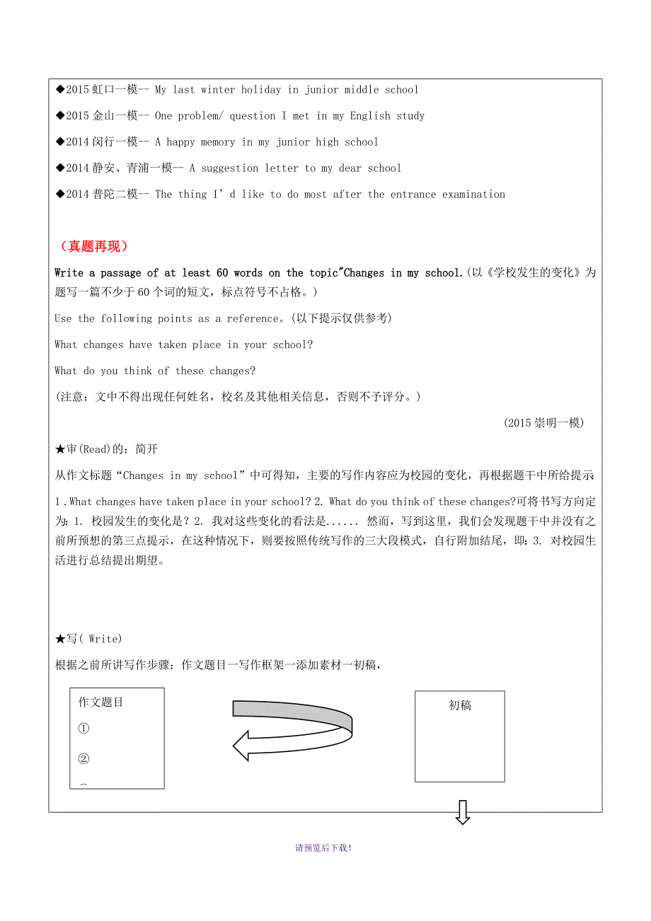 最新中考英语作文讲义-写作话题1：校园生活-(教师版)_第3页