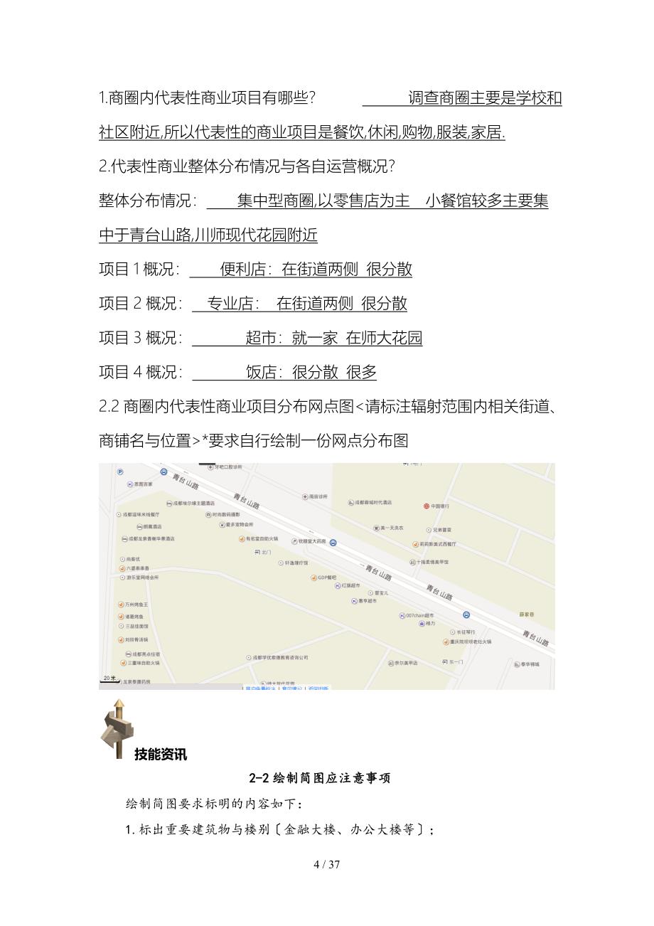 商圈分析与开店环境策划_第4页