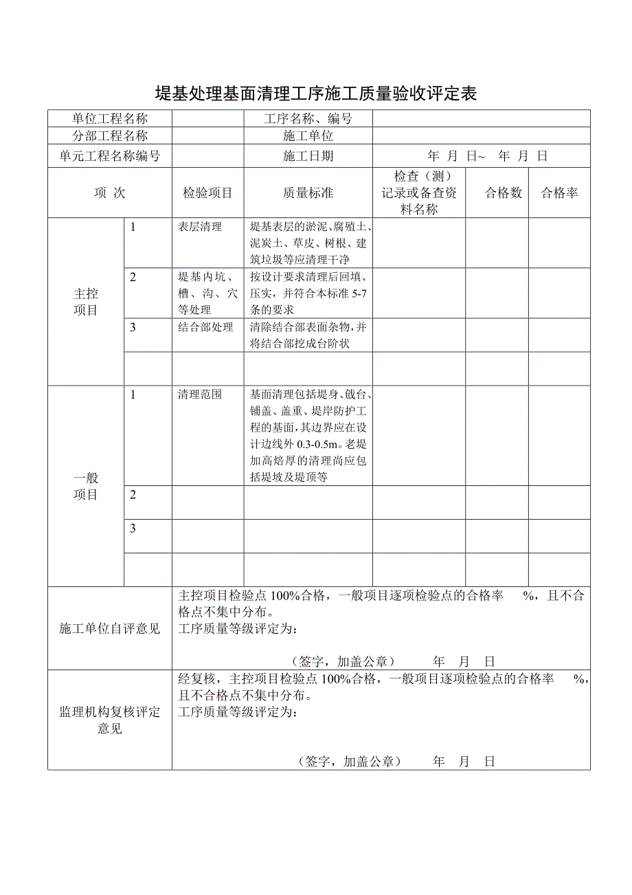 SL634堤防工程质量验收评定表_第3页