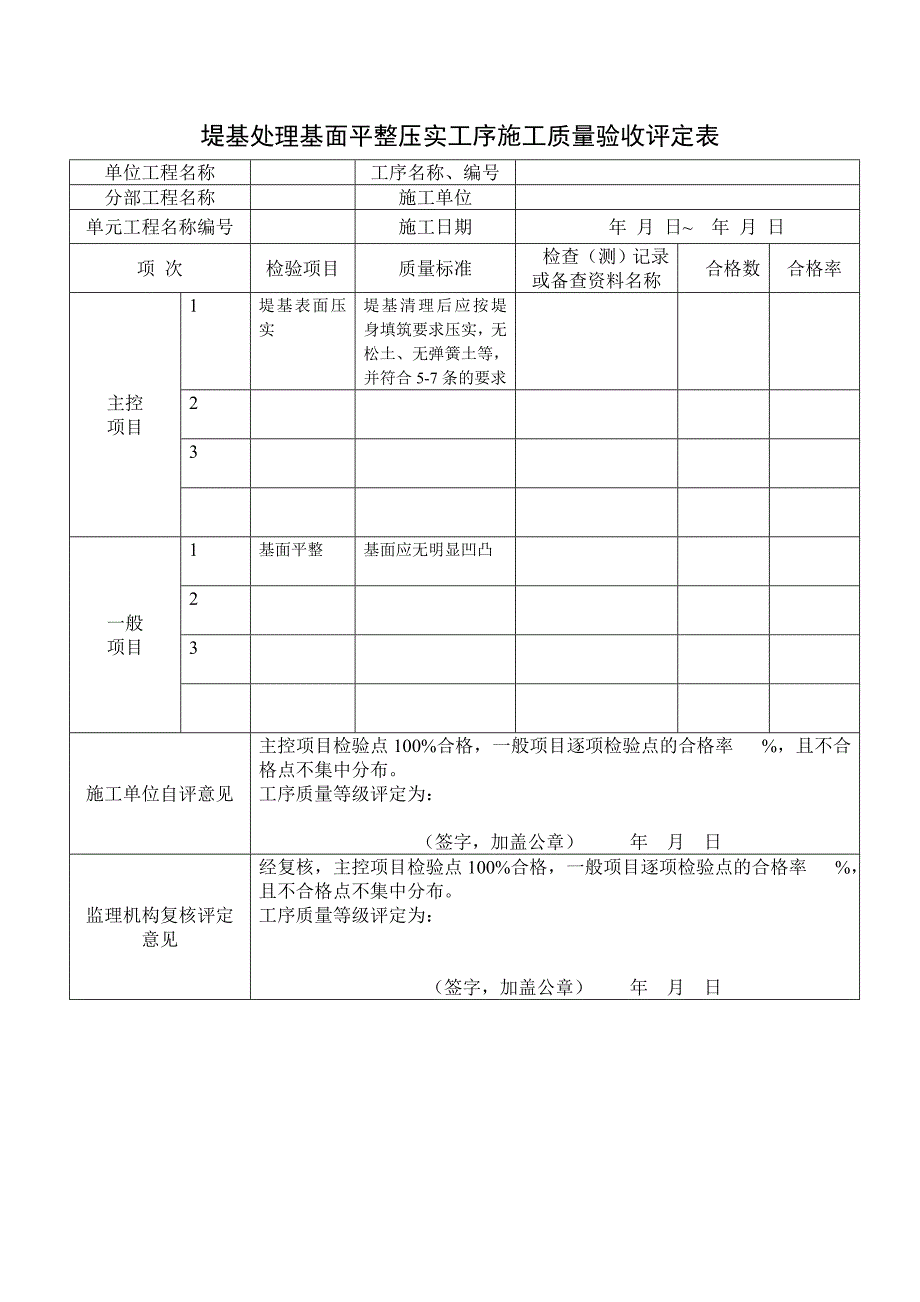 SL634堤防工程质量验收评定表_第4页