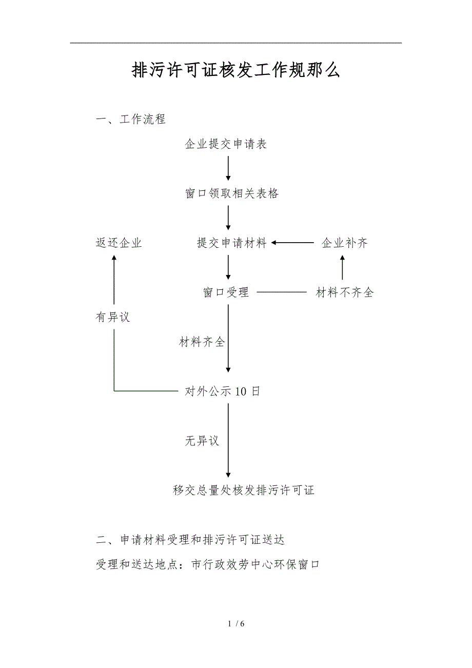 排污许可证办理流程图_第1页