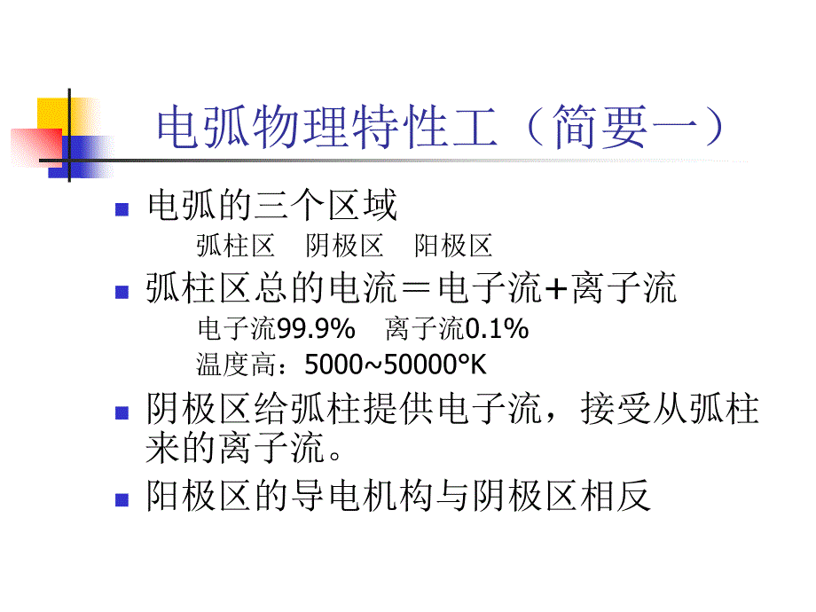 电弧焊接工艺PPT课件_第3页