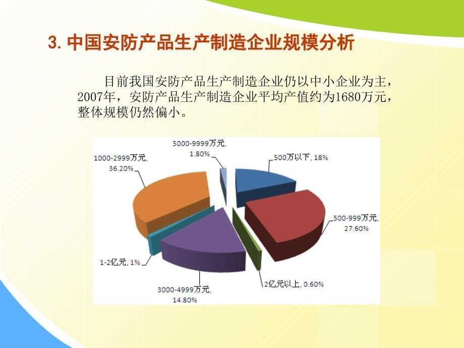 安防产业分析_第5页