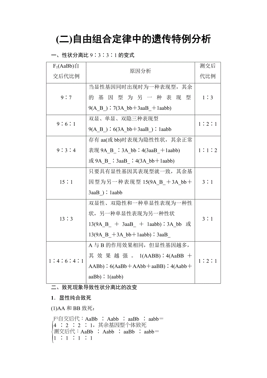 18-19第1章微专题突破2自由组合定律中的遗传特例分析_第1页