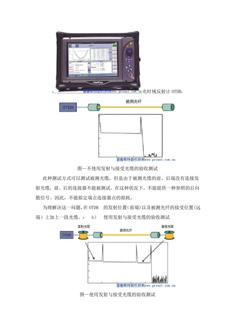 光纤链路测试详解_第4页