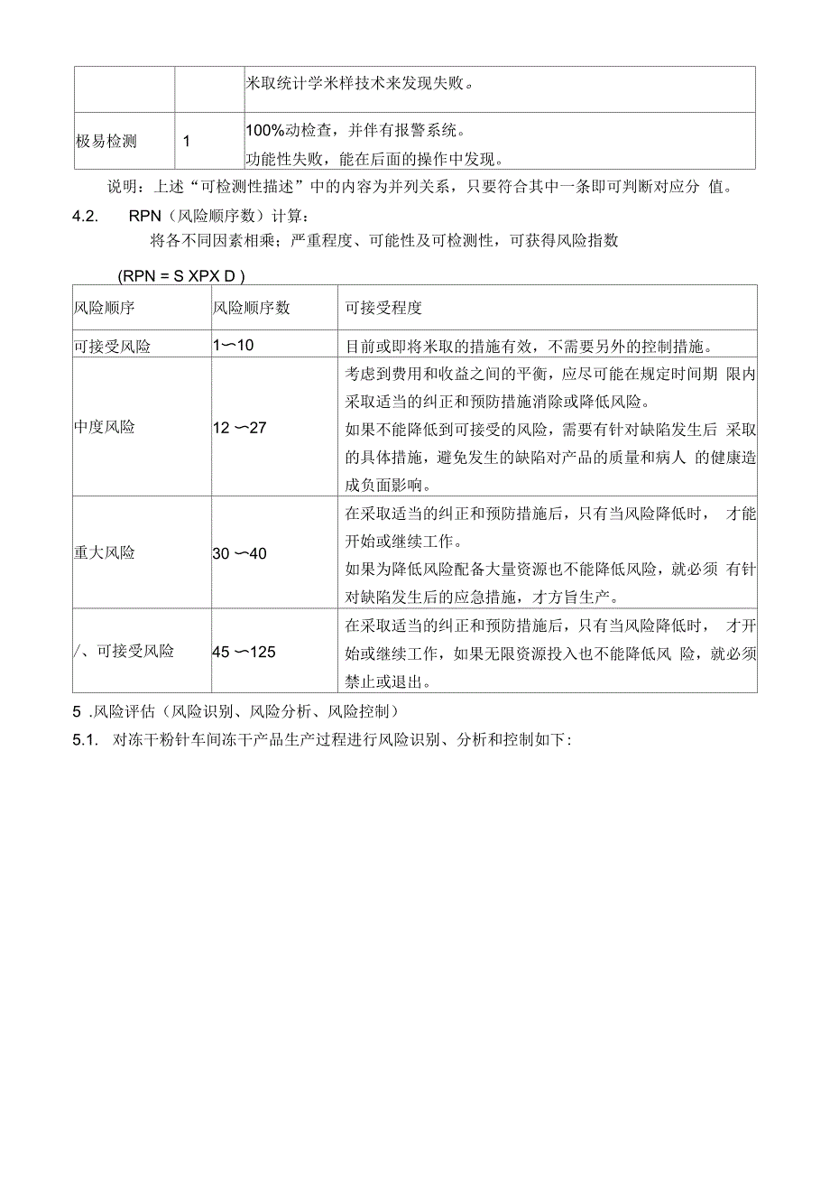 空调系统风险评估_第3页