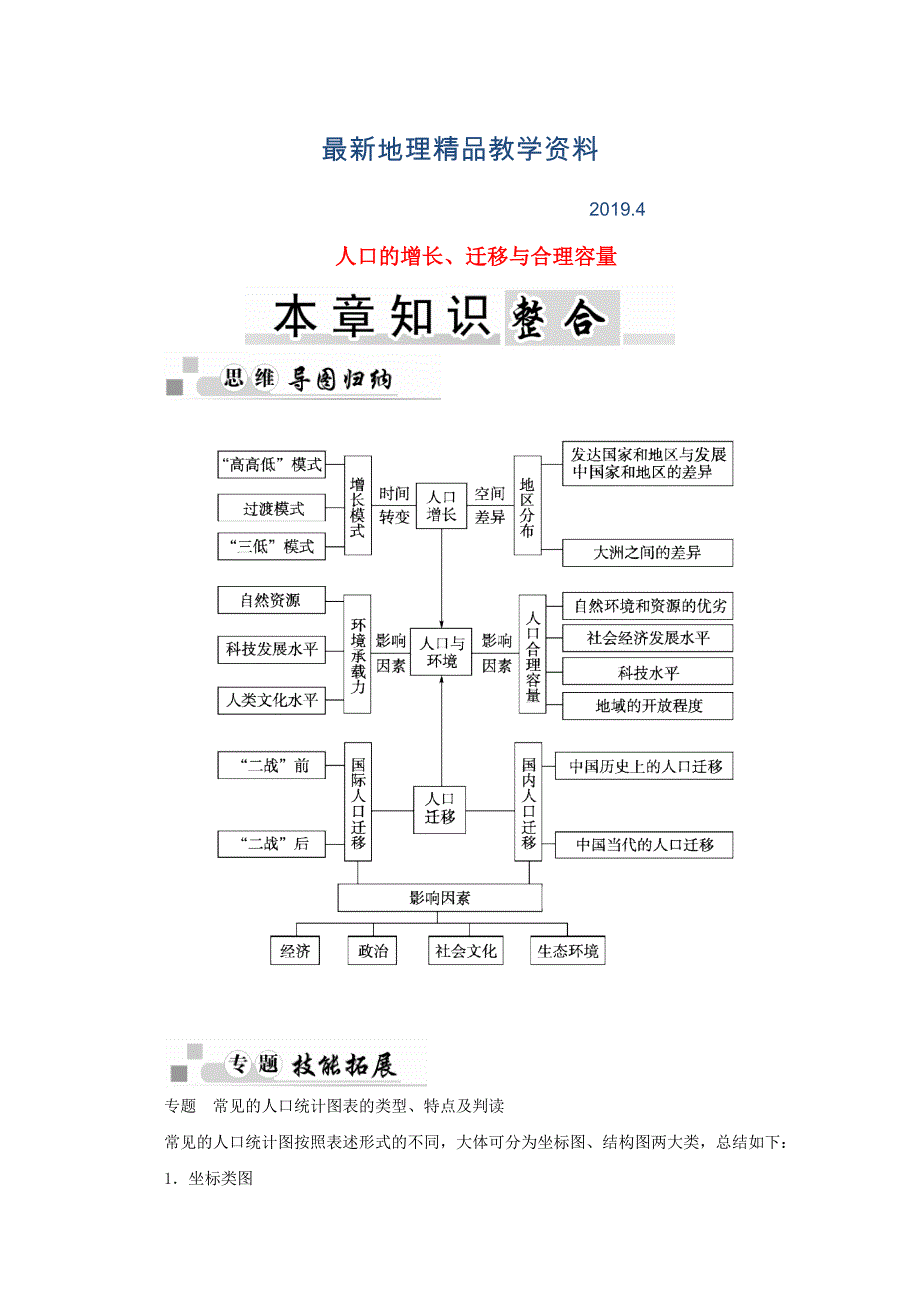 最新高中地理 第一章 人口的增长、迁移与合理容量本章知识整合学案中图版必修2_第1页