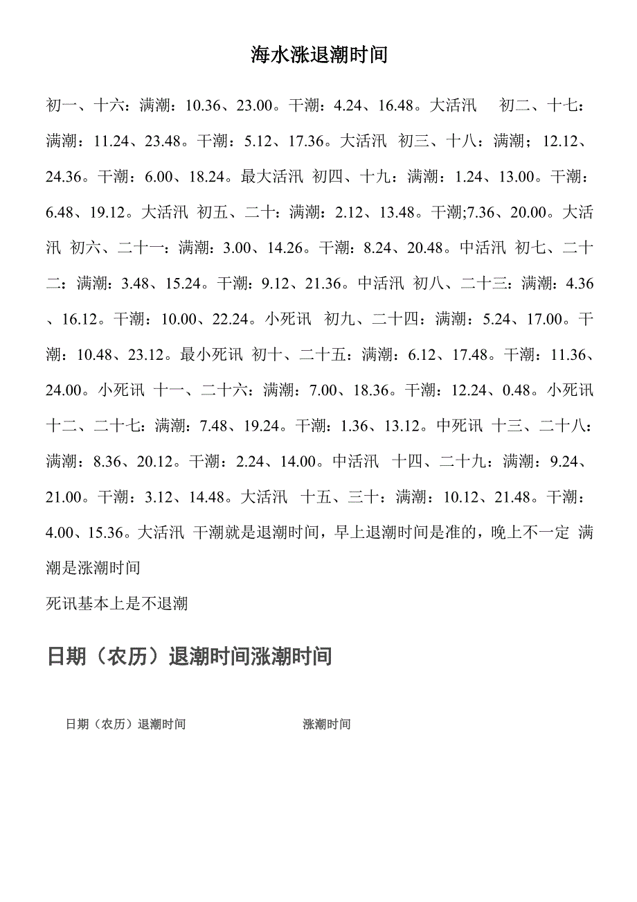 海水退潮涨潮时间_第1页