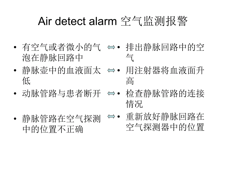 百特aquarius机常见报警及处理_第3页