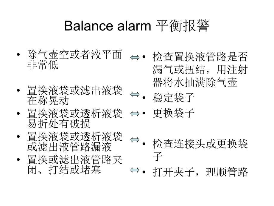 百特aquarius机常见报警及处理_第5页