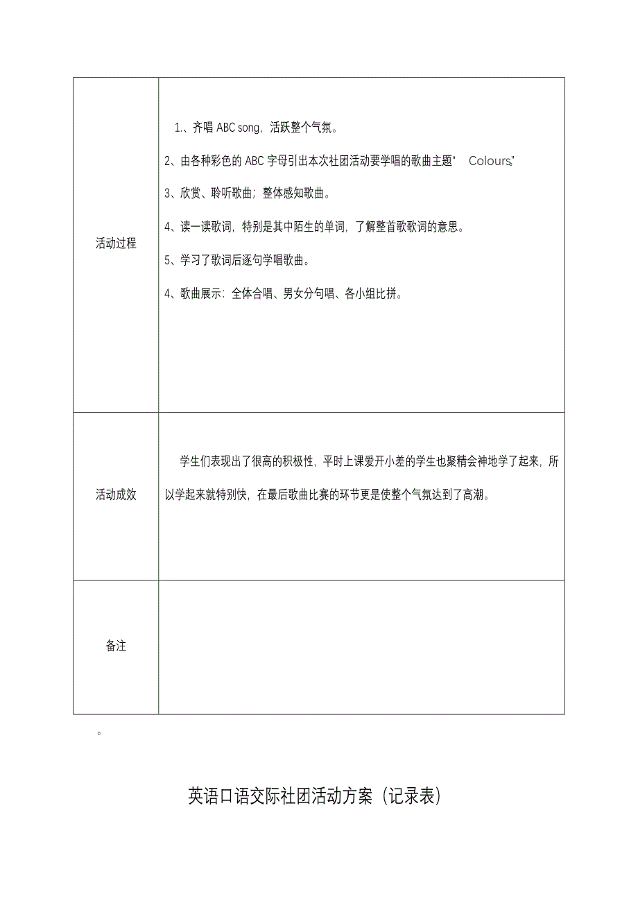 英语沙龙社团活动记录_第2页