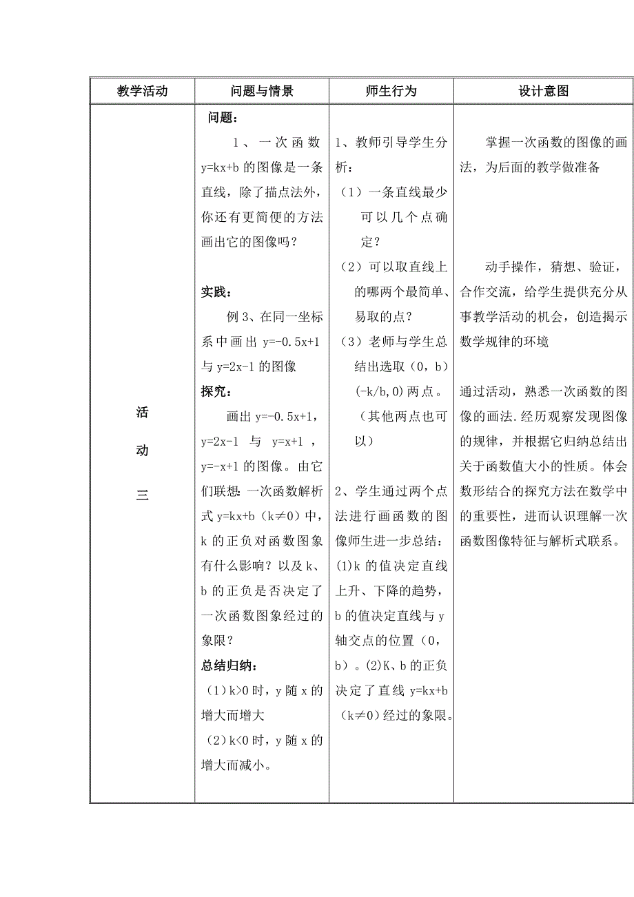 《一次函数图像与性质》 教学设计.doc_第4页