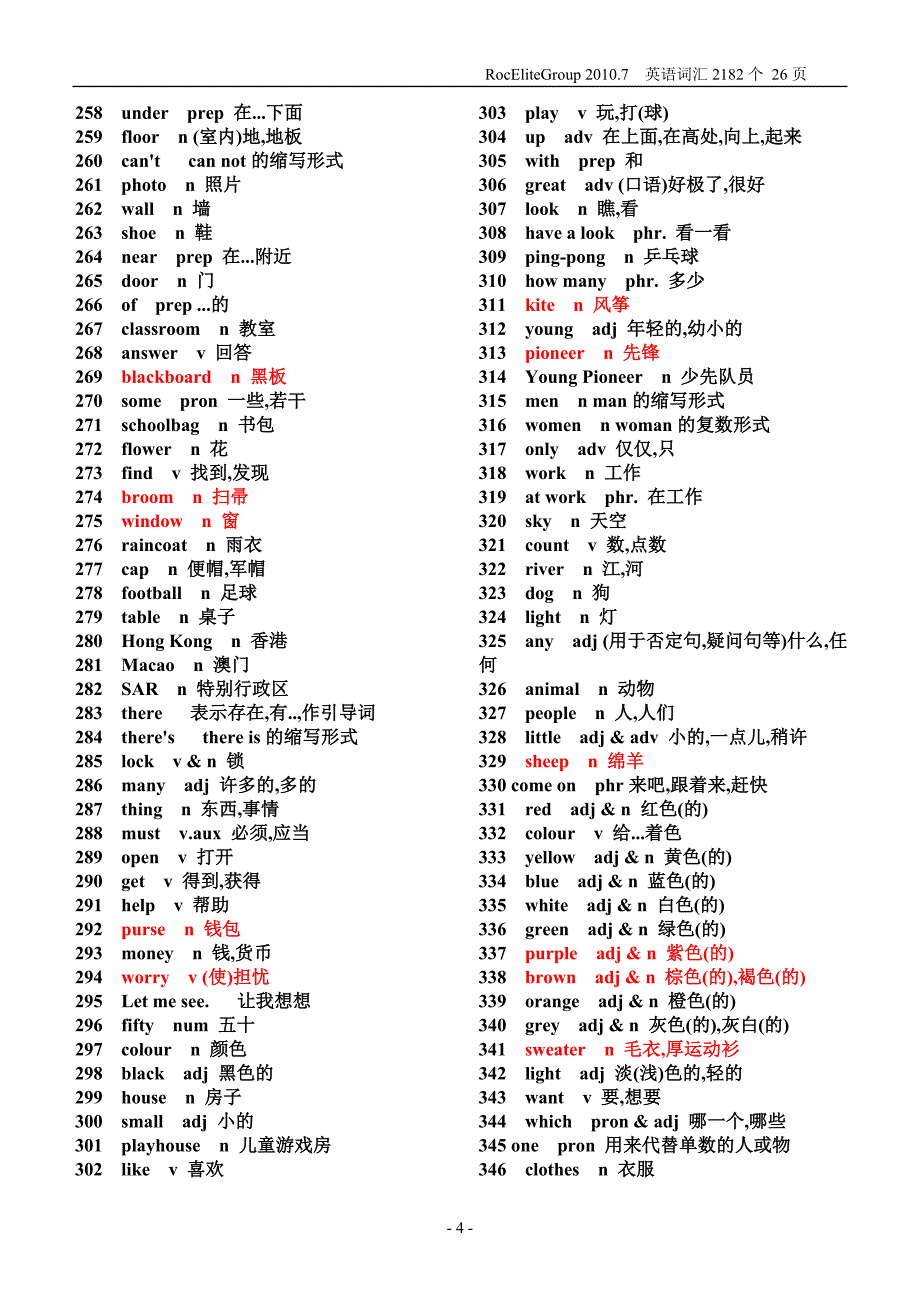 初中英语单词表ForJunior2182个_第4页