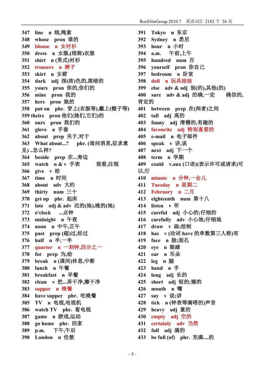 初中英语单词表ForJunior2182个_第5页