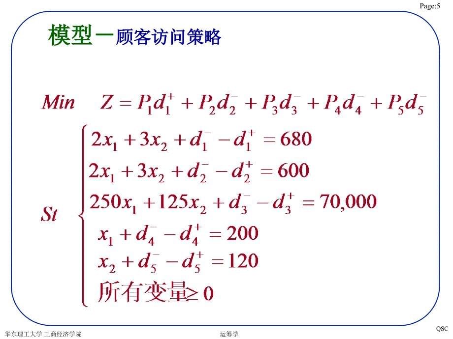 运筹学目标规划与整数规划_第5页