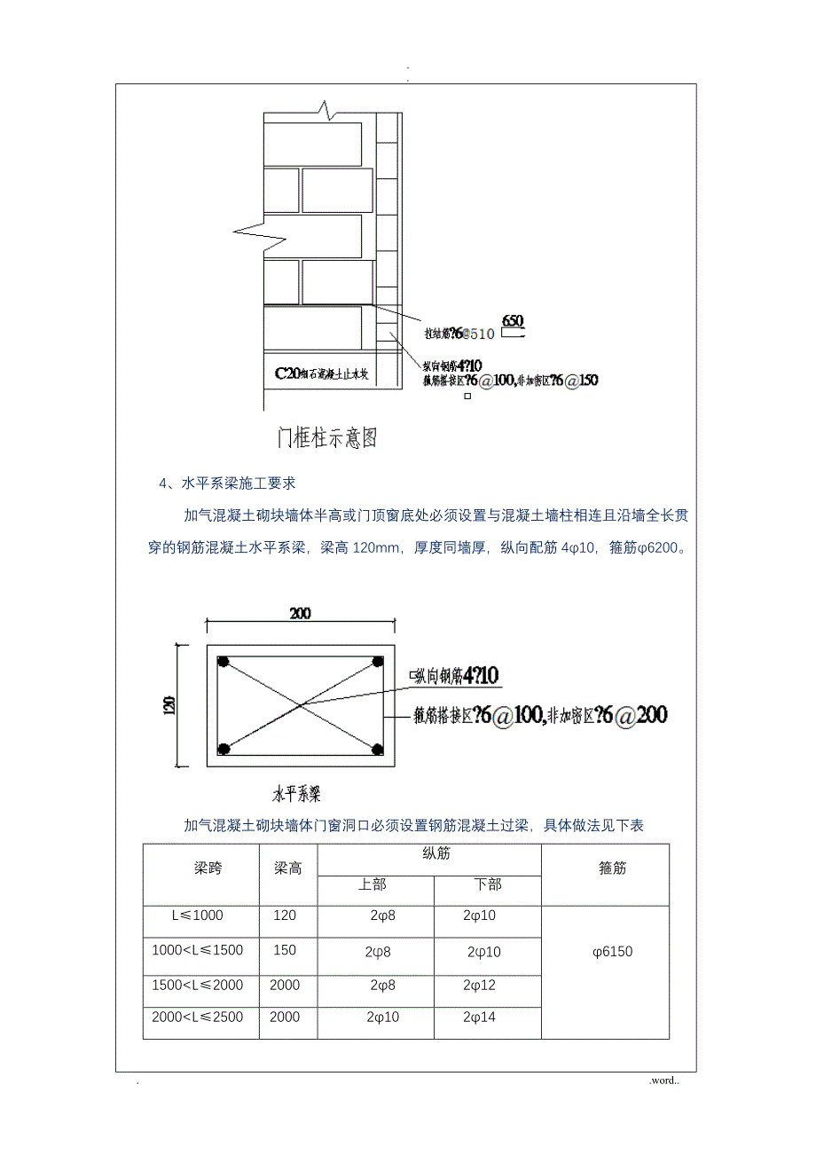 砌体工程技术交底大全_第3页