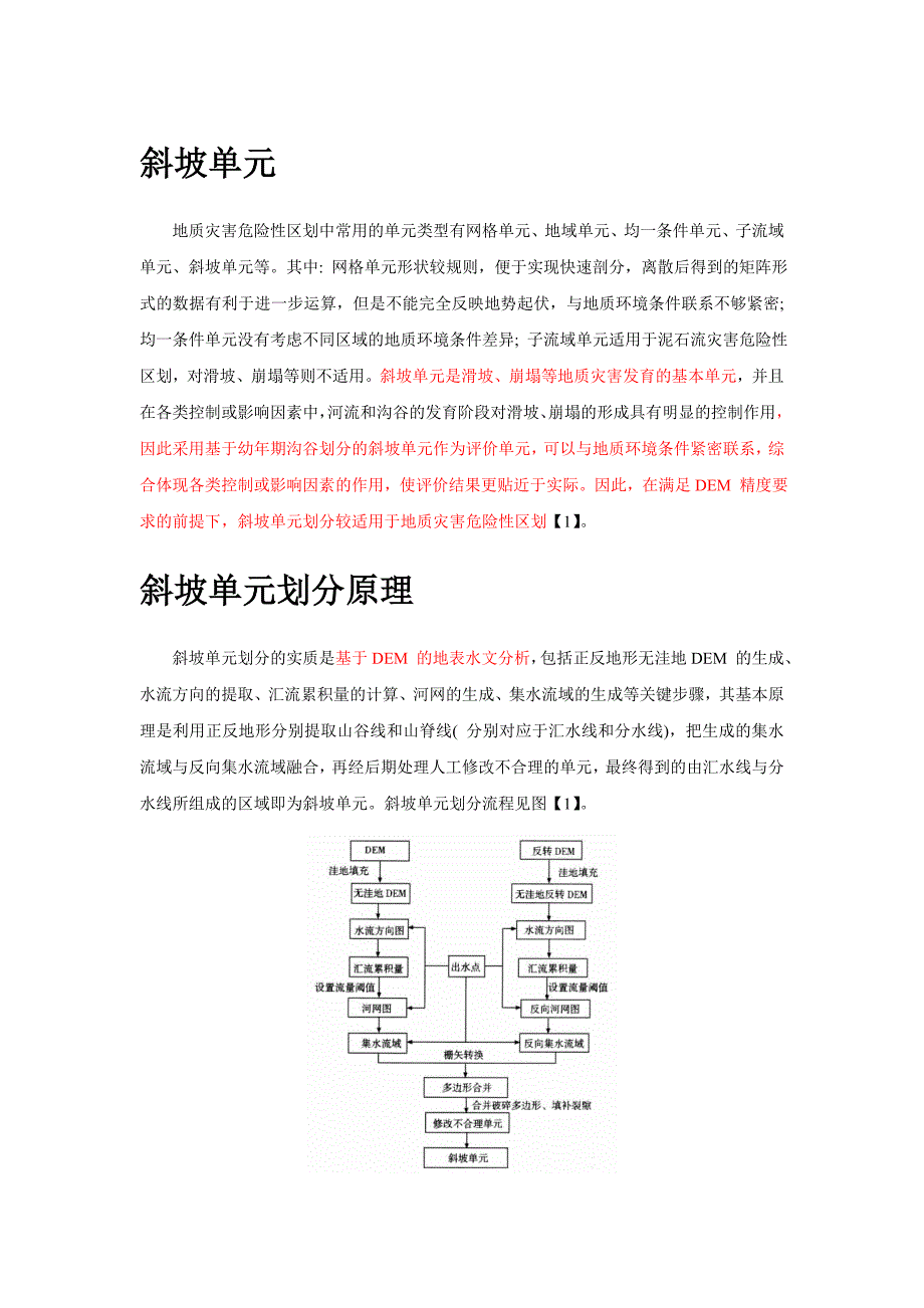 ArcGIS提取斜坡单元步骤详解_第1页