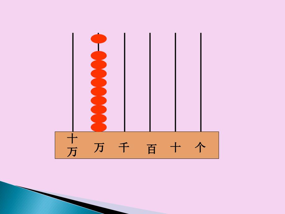 四年级上数学大数知多少万以上数的认识青岛版ppt课件_第4页