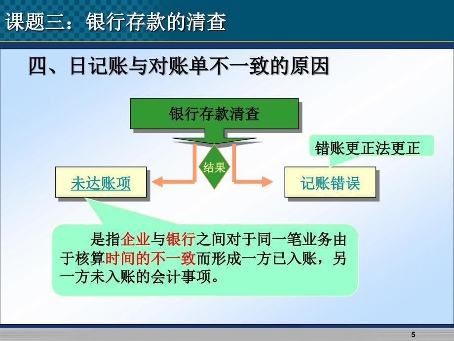 财产清查-银行存款清查_第5页