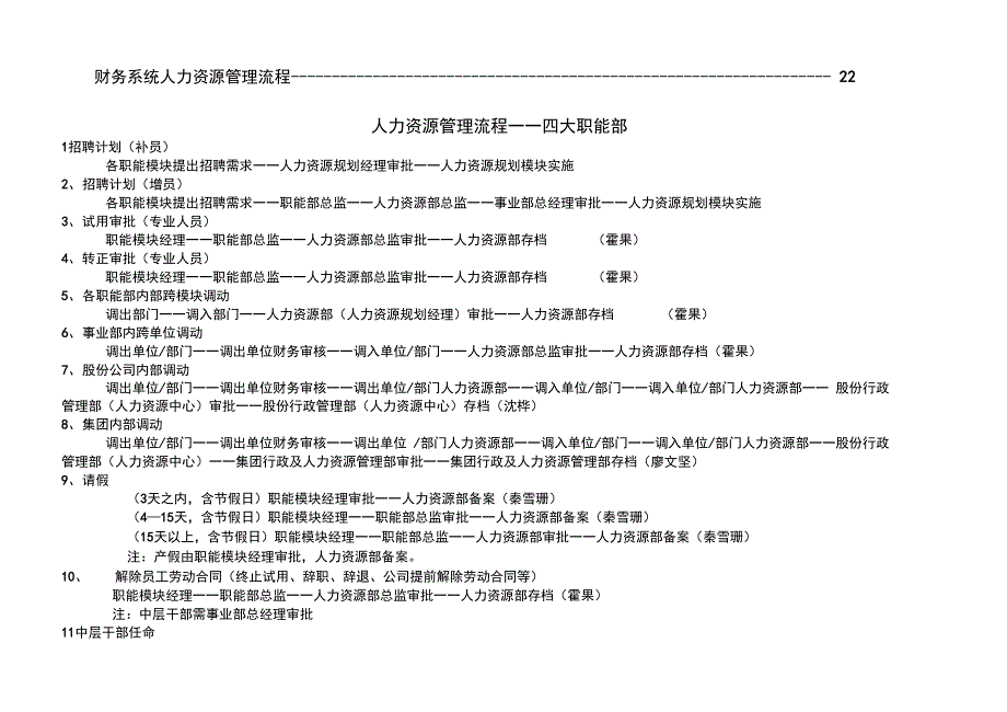 公司人力资源管理流程操作指引_第3页