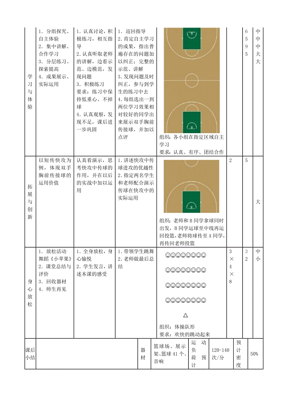 双手胸前传接球.doc_第3页