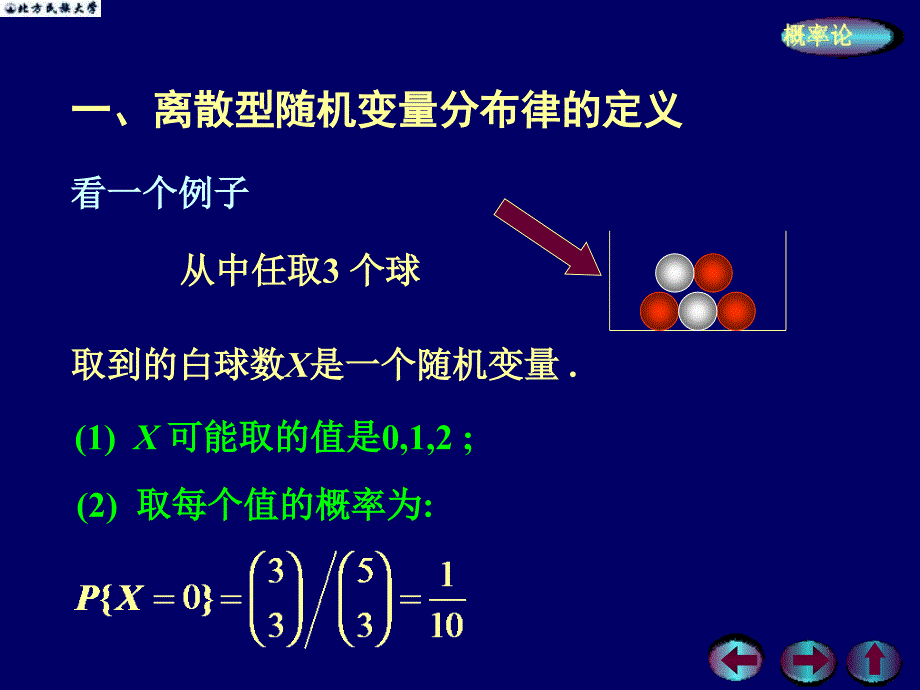 概率与数理统计课件2-2_第2页