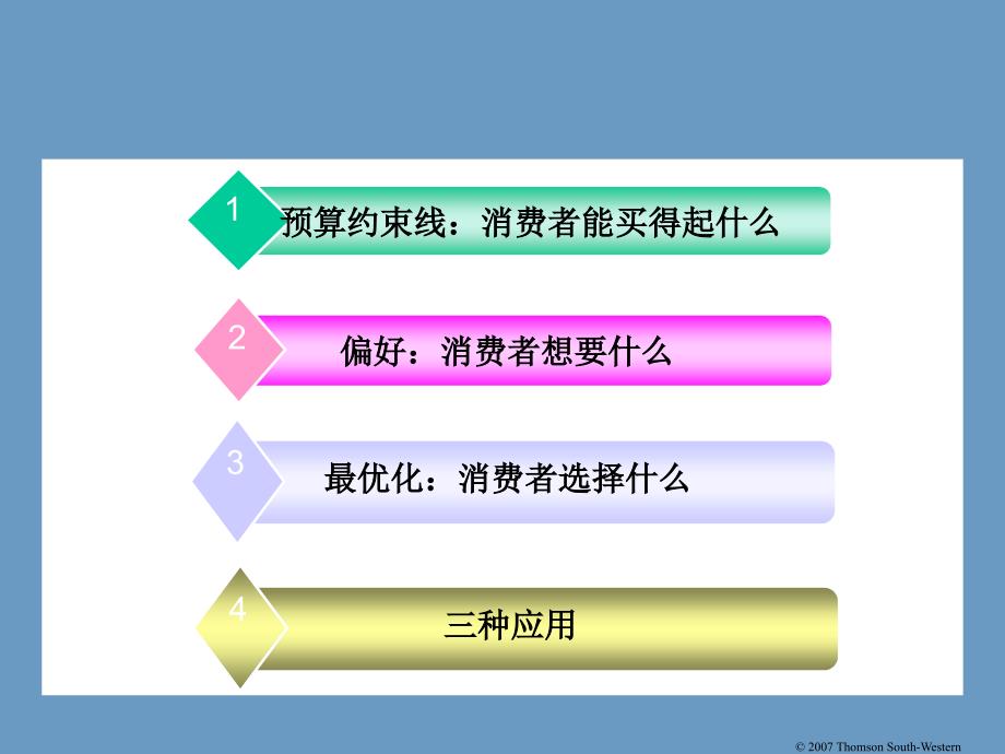 经济学微观经济学第二十一章曼昆_第2页