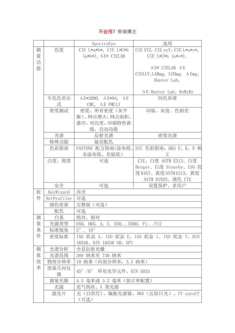 X-Rite SpectroEye.doc_第3页