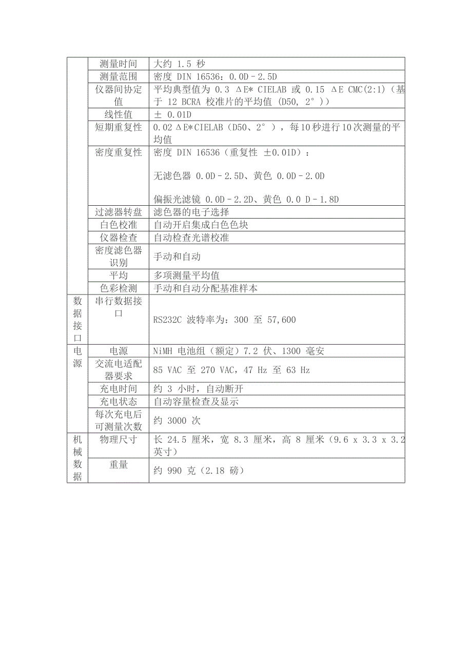 X-Rite SpectroEye.doc_第4页