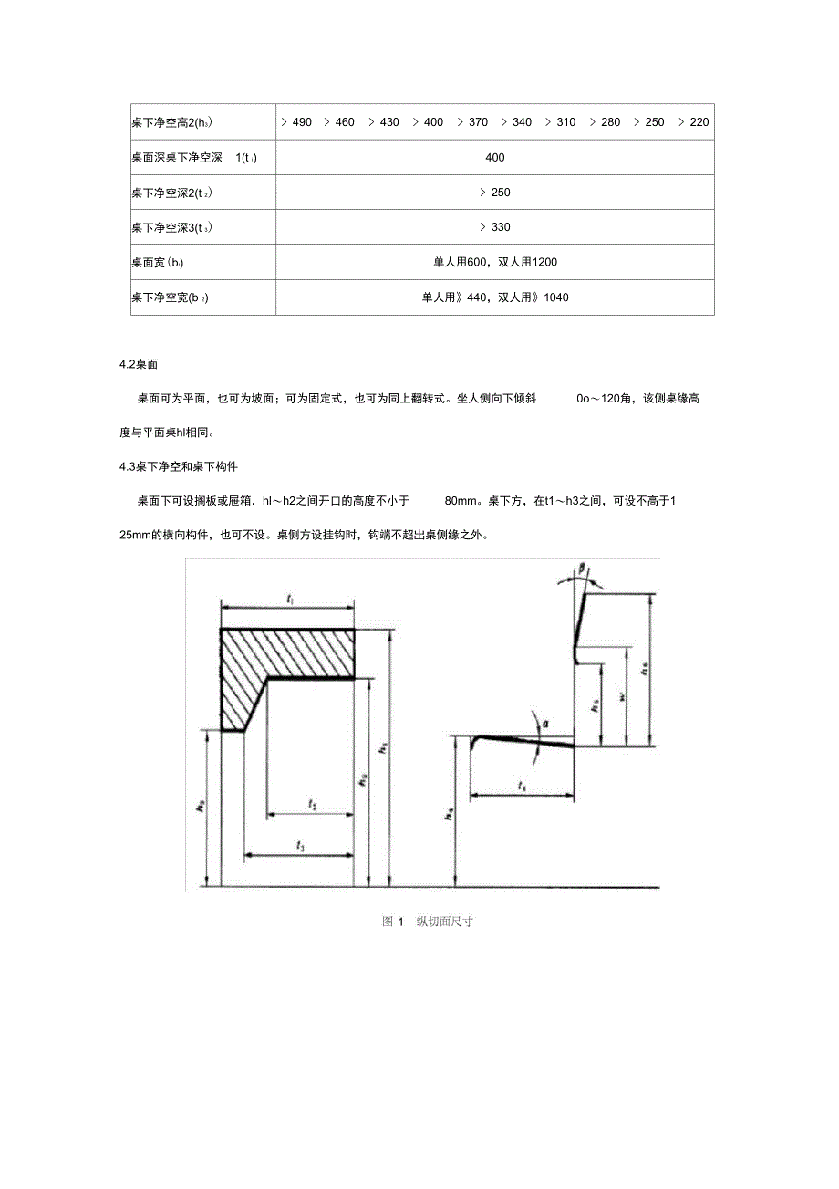 学校课桌椅功能尺寸_第4页