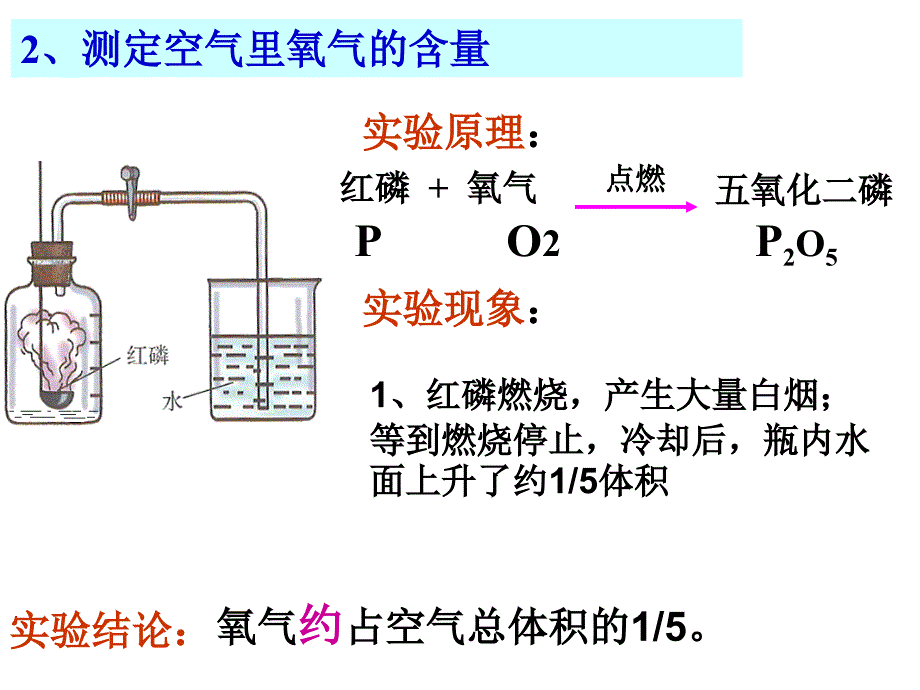 第二单元复习 (3)_第3页