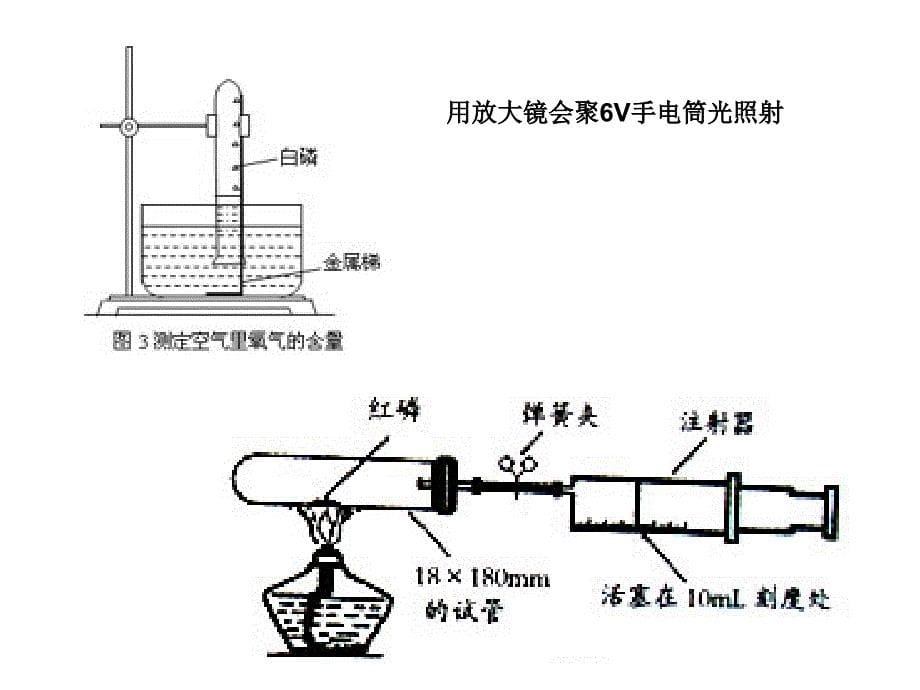 第二单元复习 (3)_第5页