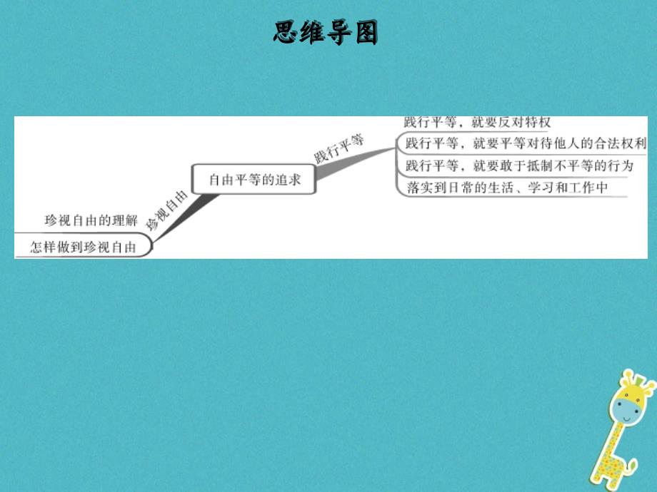 八年级道德与法治下册第四单元崇尚法治精神第七课尊重自由平等第2框自由平等的追求习题课件新人教版_第2页