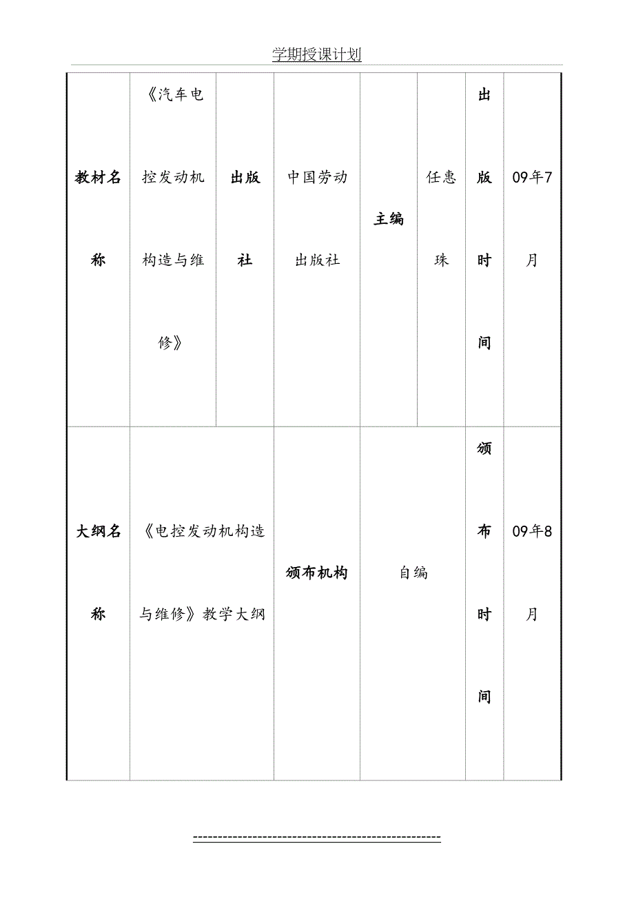 电控发动机教学计划_第3页