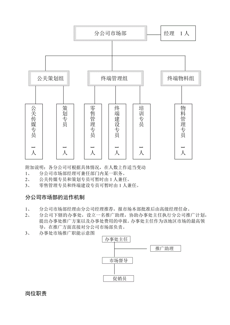 移动市场工作基本手册_第4页