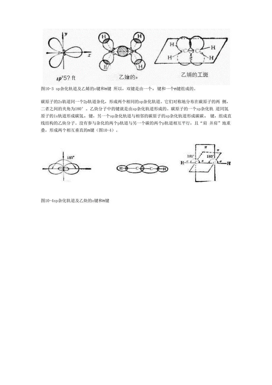 碳原子的sp3sp2和sp杂化轨道_第2页