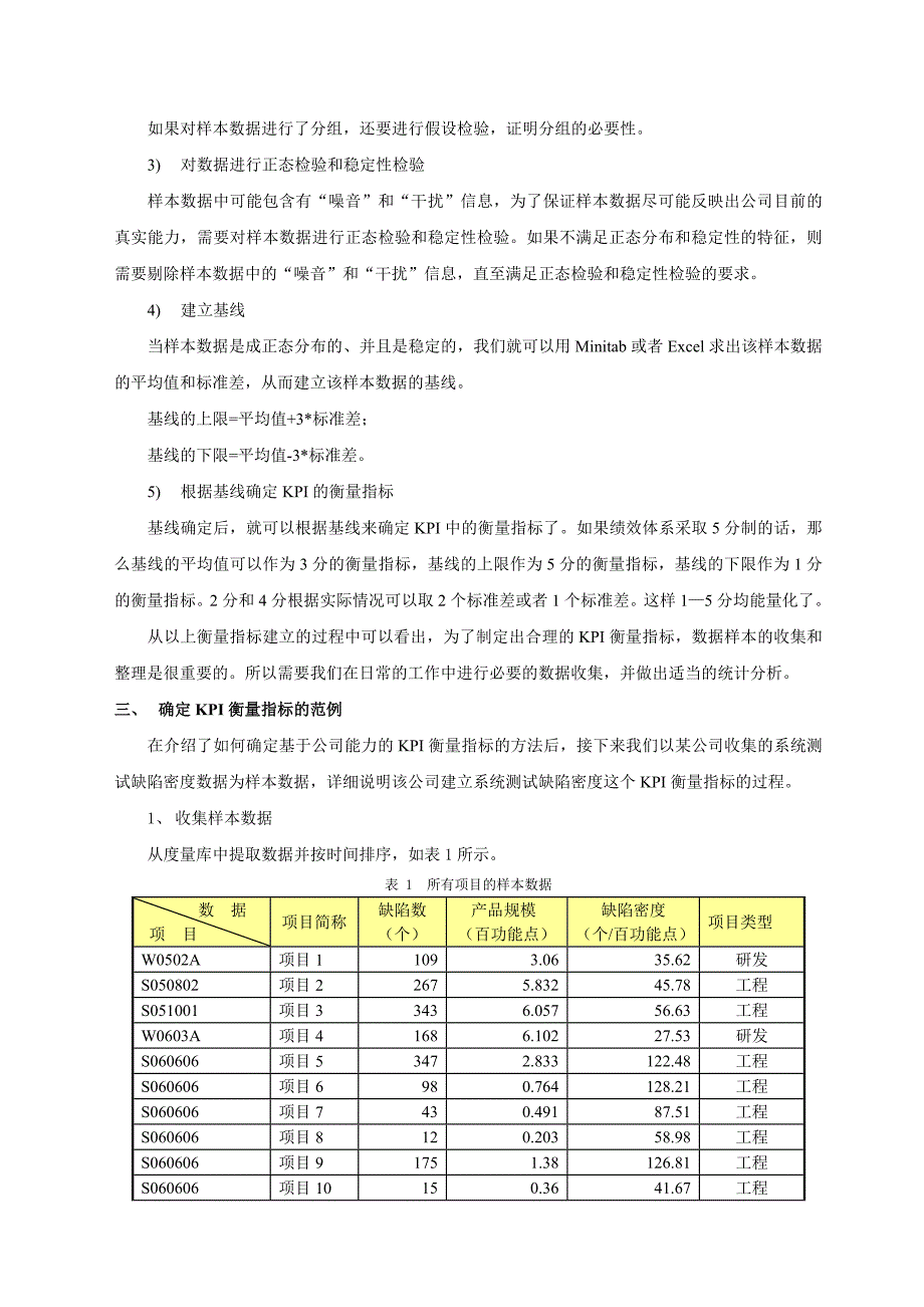 基于统计方法确定绩效KPI的衡量指标.doc_第2页