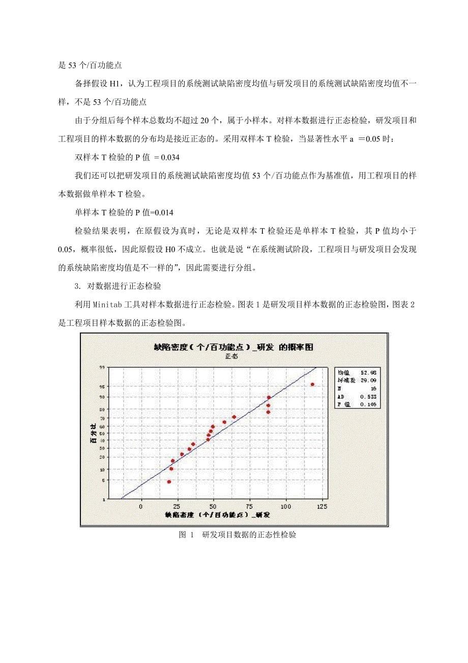 基于统计方法确定绩效KPI的衡量指标.doc_第5页