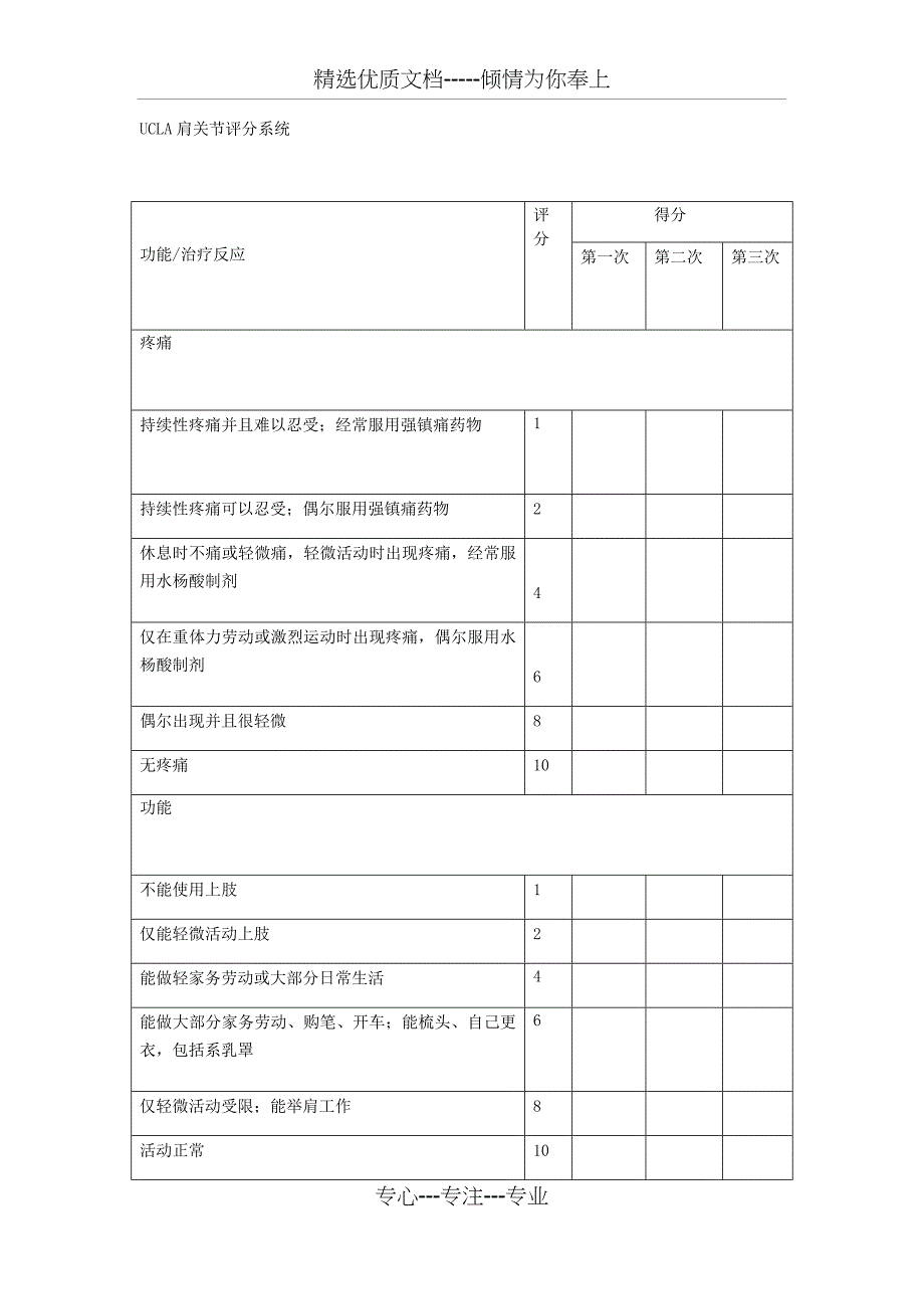 UCLA肩关节评分系统_第1页