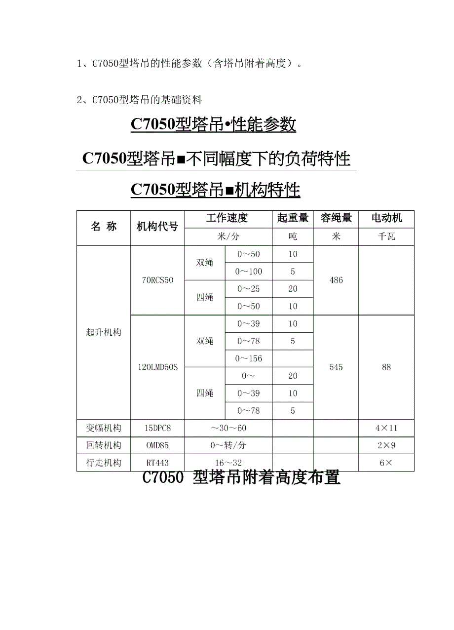 塔吊起重性能参数完整版_第2页